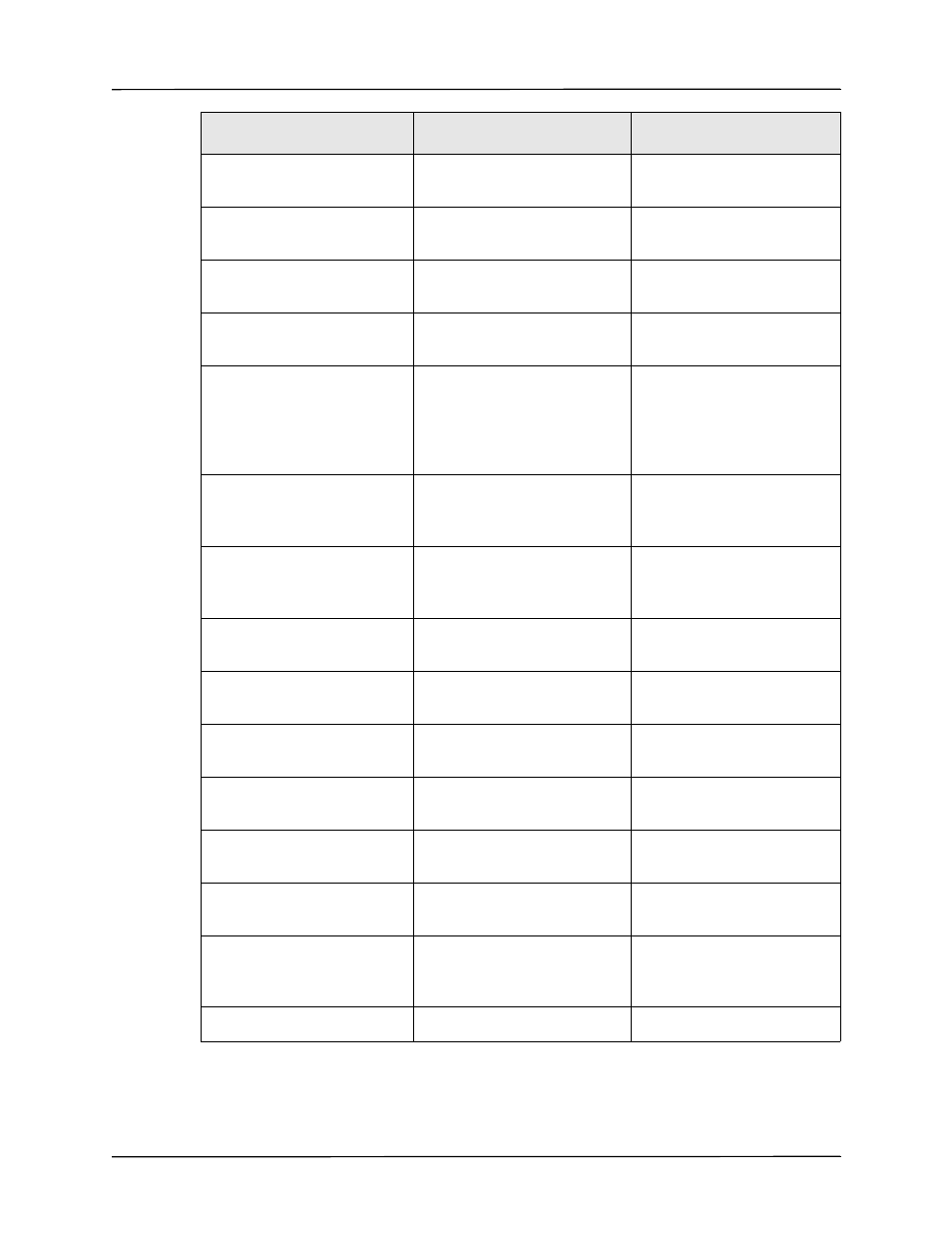 ZOLL Propaq MD Rev A User Manual | Page 59 / 108