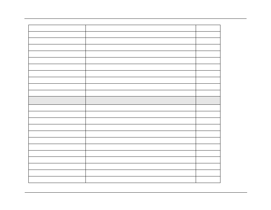 Front panel assembly | ZOLL R Series Monitor Defibrillator Rev J User Manual | Page 119 / 538