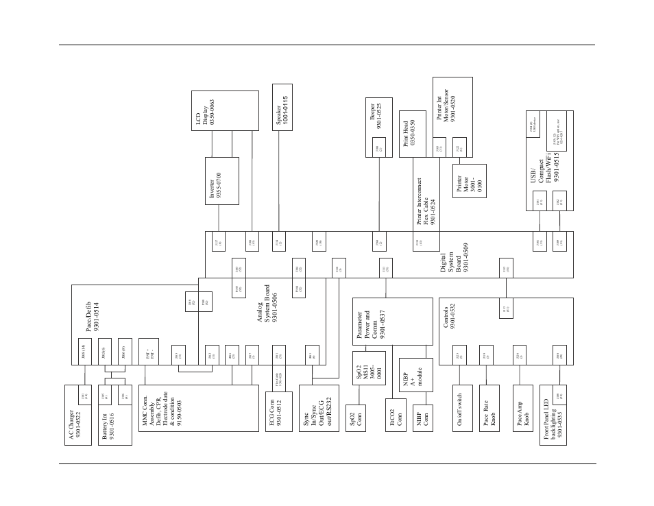 R series service manual | ZOLL R Series Monitor Defibrillator Rev J User Manual | Page 160 / 538