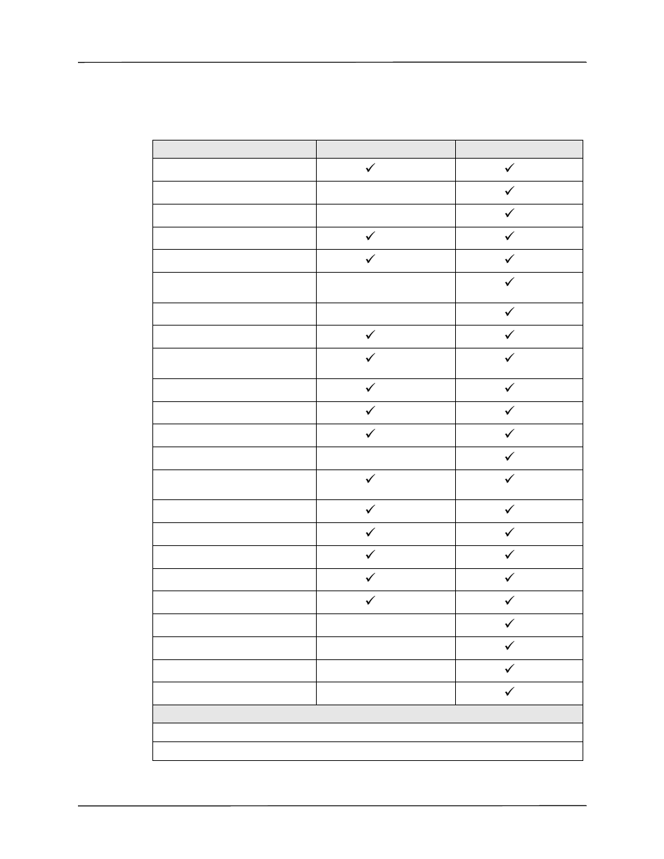 R series model features | ZOLL R Series Monitor Defibrillator Rev J User Manual | Page 175 / 538