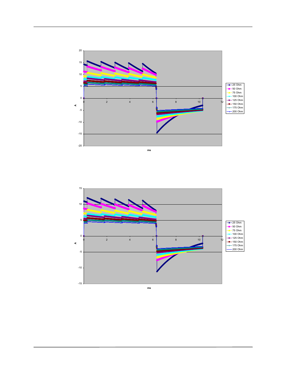 ZOLL R Series Monitor Defibrillator Rev J User Manual | Page 344 / 538