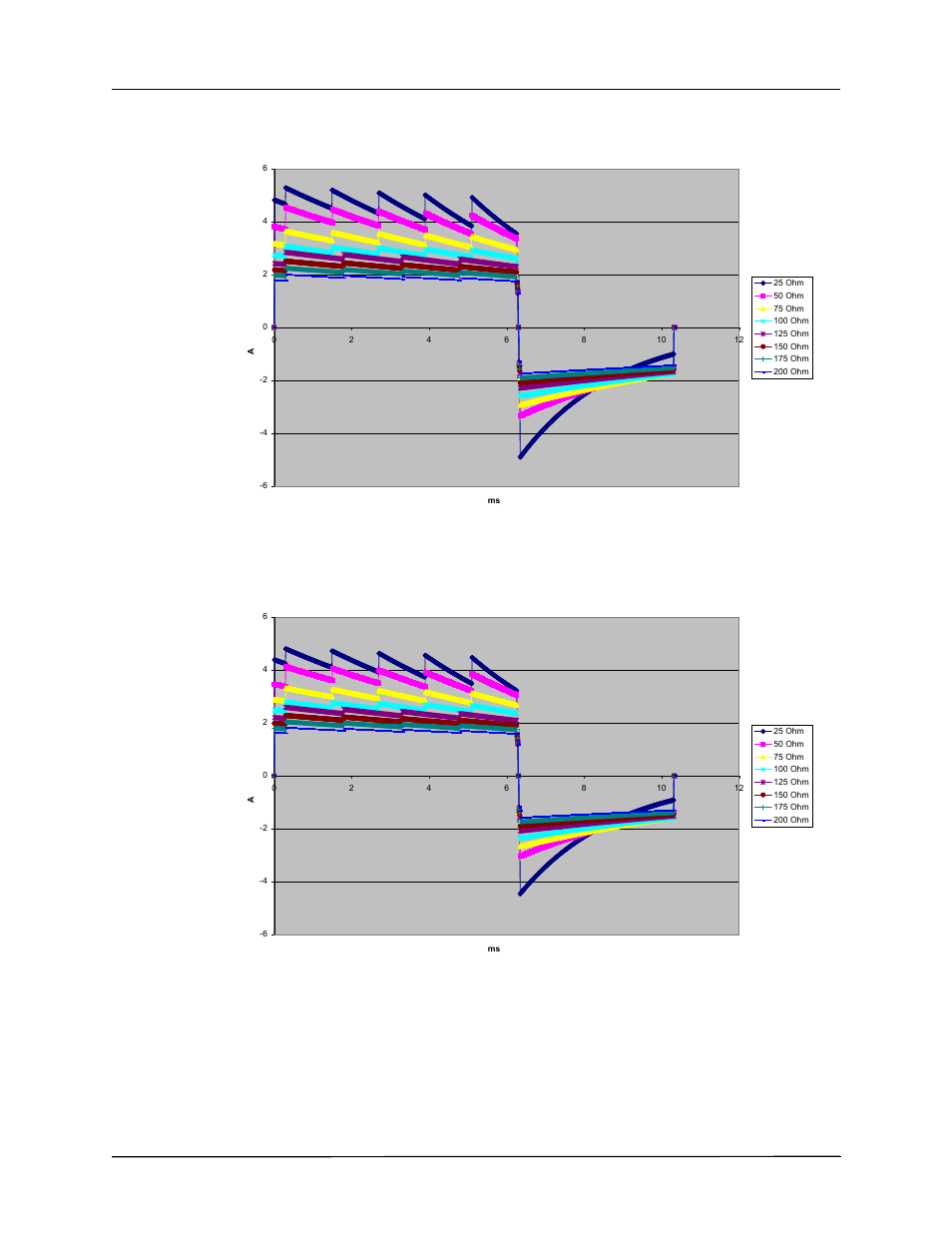 ZOLL R Series Monitor Defibrillator Rev J User Manual | Page 348 / 538