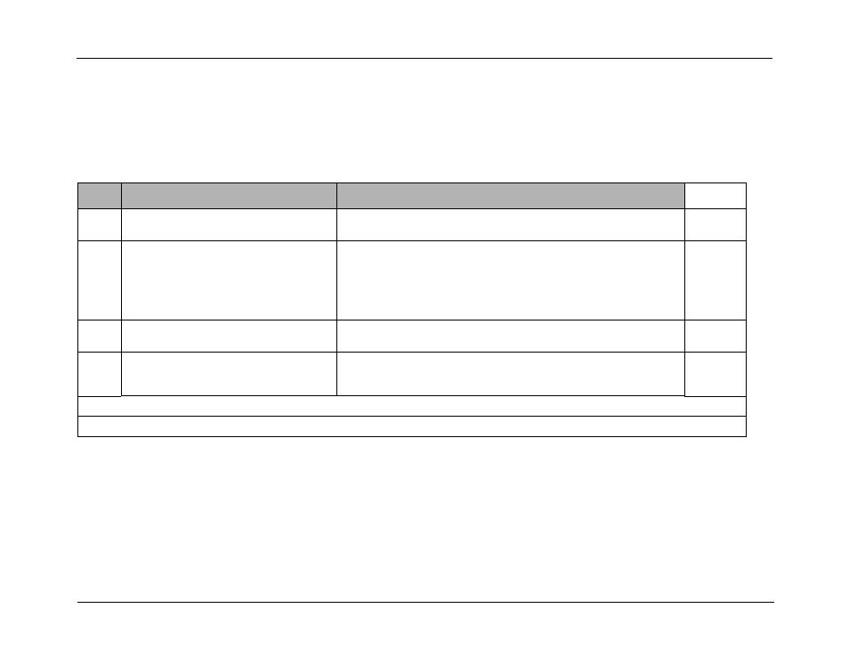 0 summary report test, Summary report test -27 | ZOLL R Series Monitor Defibrillator Rev J User Manual | Page 37 / 538