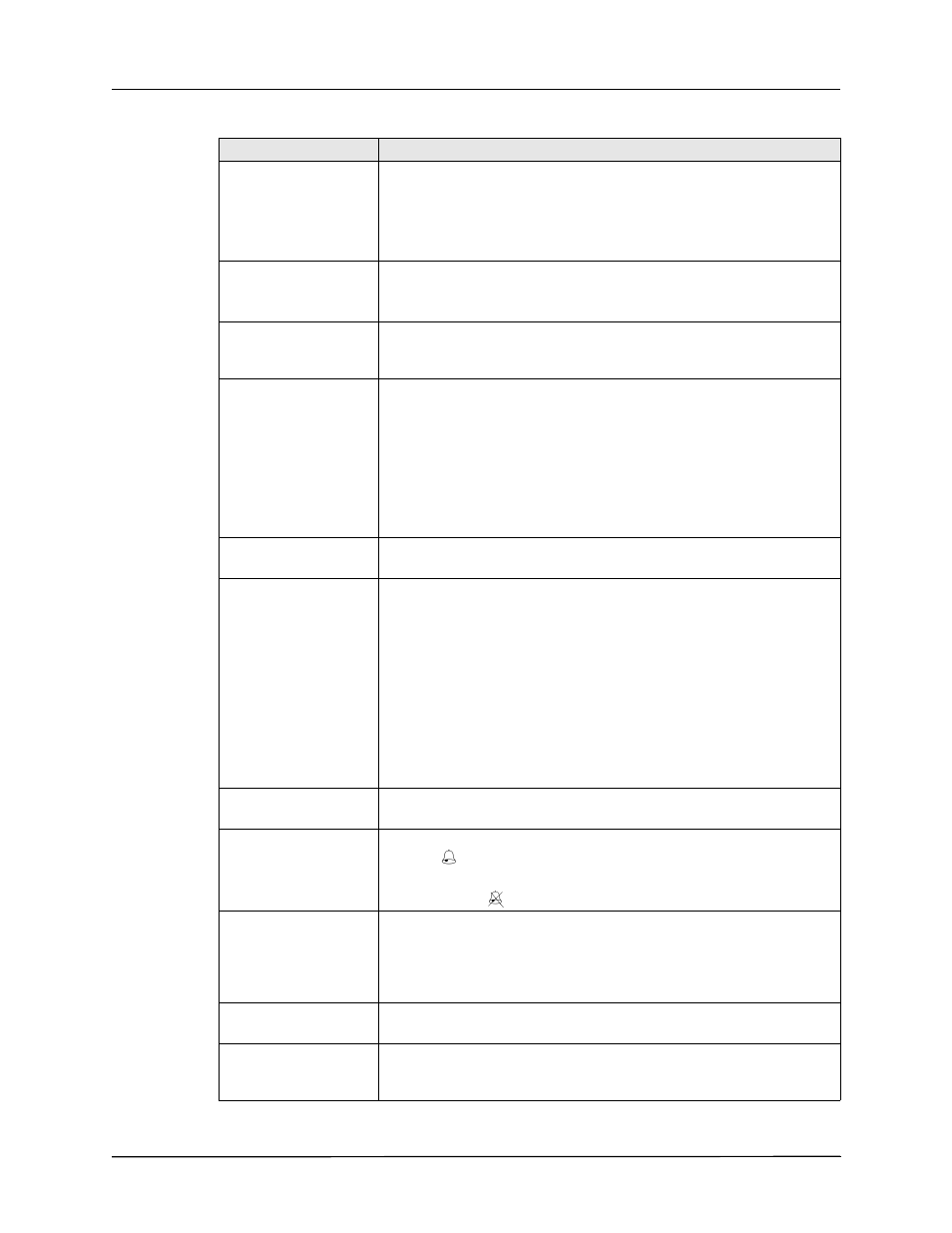 ZOLL R Series Monitor Defibrillator Rev J User Manual | Page 396 / 538