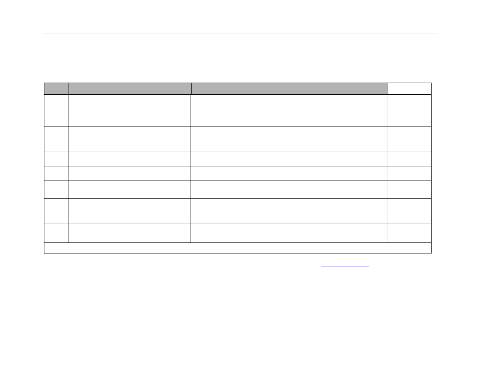 0 barometric pressure calibration check, Barometric pressure calibration check -34 | ZOLL R Series Monitor Defibrillator Rev J User Manual | Page 44 / 538