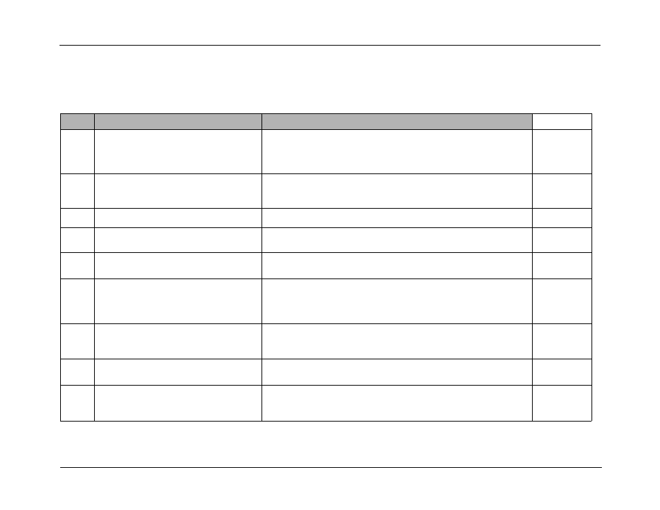 0 co2 accuracy check (for etco2 option), Co2 accuracy check (for etco2 option) -35, 0 co | Accuracy check (for etco, Option) | ZOLL R Series Monitor Defibrillator Rev J User Manual | Page 45 / 538