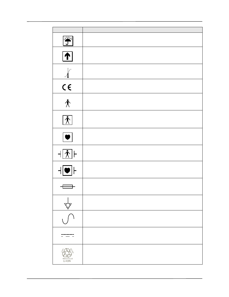 Symbols used on the equipment | ZOLL R Series Monitor Defibrillator Rev K Operators Guide User Manual | Page 13 / 198