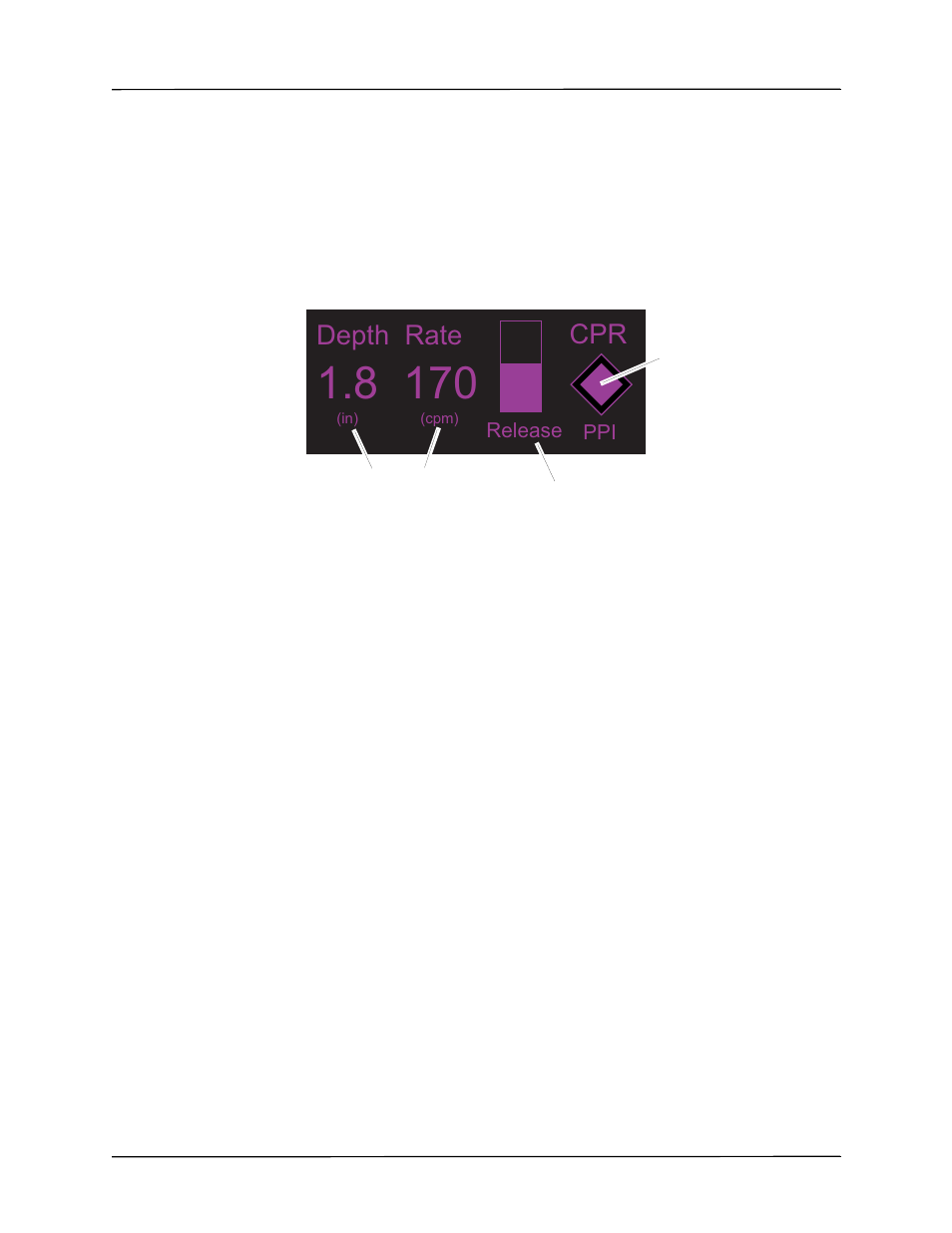Depth rate | ZOLL R Series Monitor Defibrillator Rev K Operators Guide User Manual | Page 73 / 176