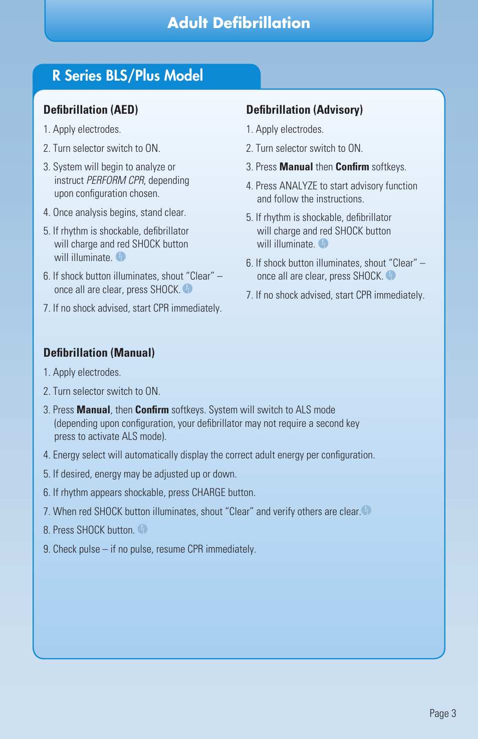 Adult defibrillation r series bls/plus model | ZOLL R Series Monitor Defibrillator Rev E User Manual | Page 6 / 12