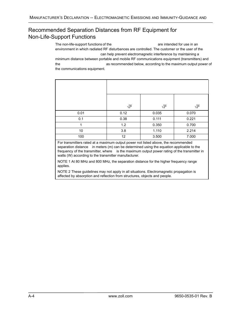 ZOLL SurePower Rev B Charger Station User Manual | Page 44 / 44