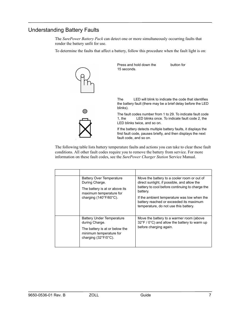 Understanding battery faults | ZOLL SurePower Rev B Battery Pack User Manual | Page 9 / 10