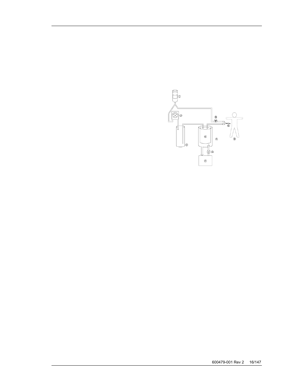 System components, Controls and display | ZOLL Thermogard XP IVTM System Operation Manual User Manual | Page 16 / 147