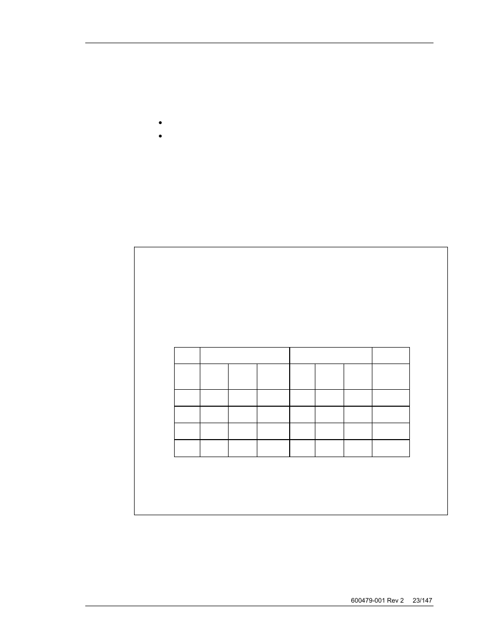 02b introduction, Indications for use - usa, Indications for use – cool line catheters | ZOLL Thermogard XP IVTM System Operation Manual User Manual | Page 23 / 147