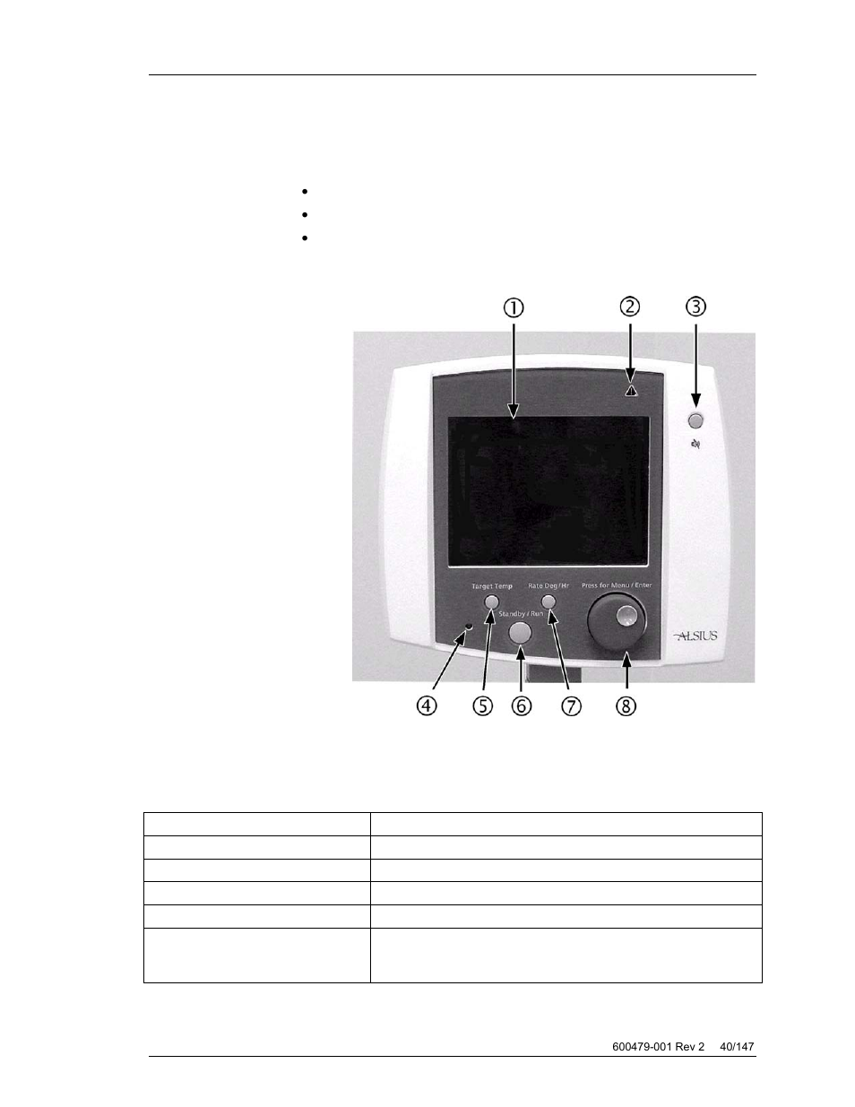 User interface, System controls | ZOLL Thermogard XP IVTM System Operation Manual User Manual | Page 40 / 147