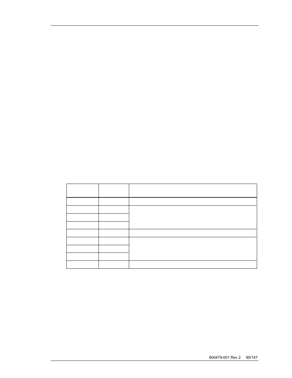 Setting the time scale, Cursor, Status bar | ZOLL Thermogard XP IVTM System Operation Manual User Manual | Page 90 / 147