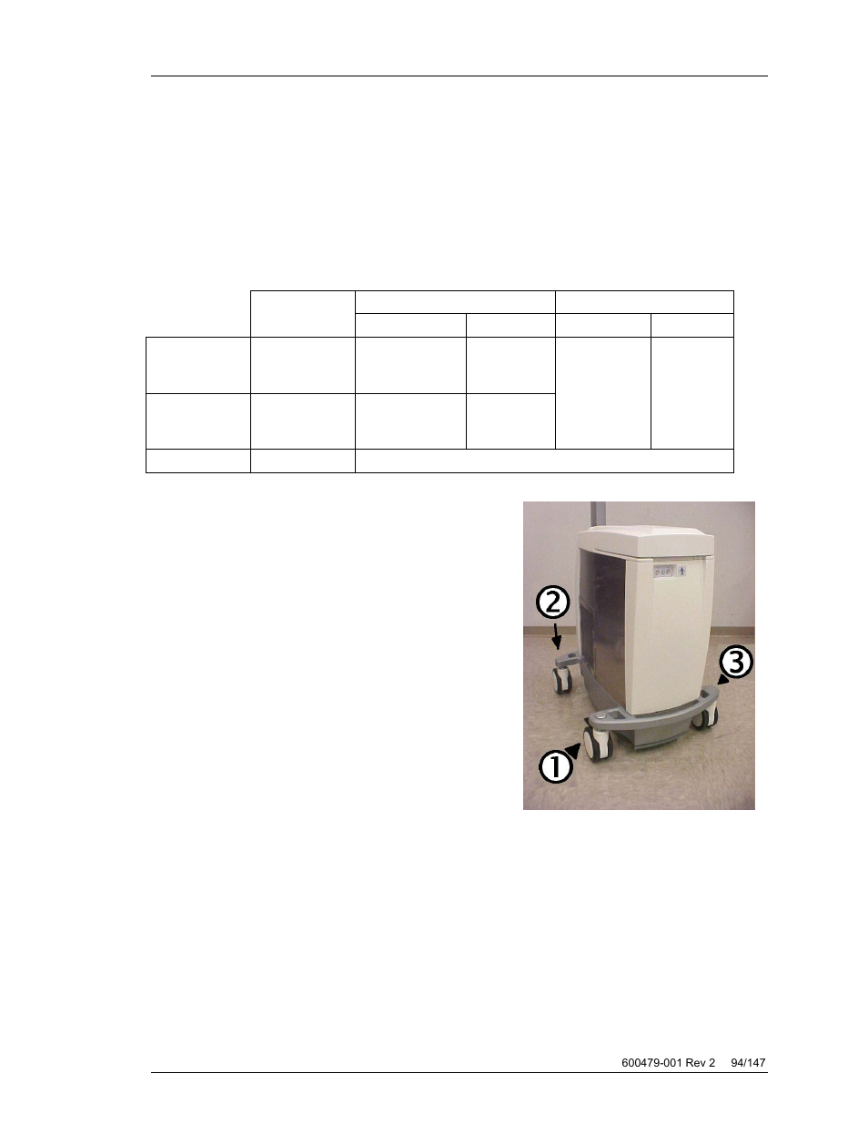 Casters | ZOLL Thermogard XP IVTM System Operation Manual User Manual | Page 94 / 147