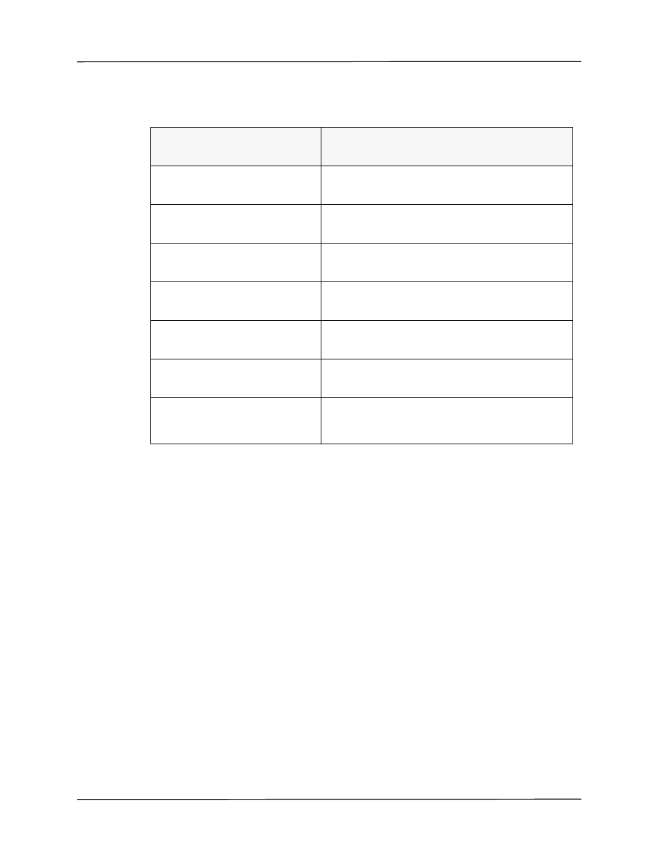 Ibp system messages | ZOLL X Series Monitor Defibrillator Rev H User Manual | Page 157 / 328