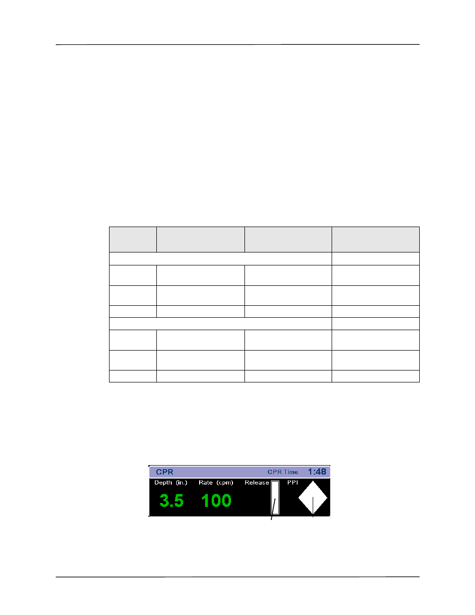 Cpr dashboard, Constant metronome disabled | ZOLL X Series Monitor Defibrillator Rev H User Manual | Page 229 / 328