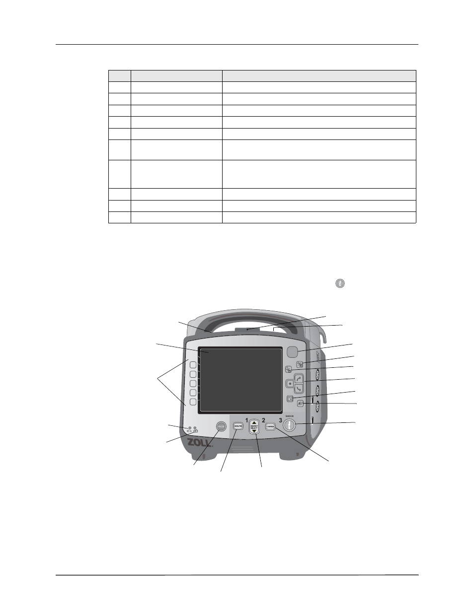 The front panel | ZOLL X Series Monitor Defibrillator Rev H User Manual | Page 42 / 328