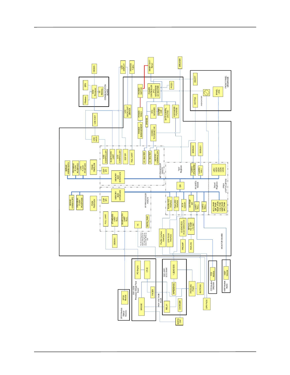 X series signal and power interconnect schematic | ZOLL X Series Monitor Defibrillator Rev D User Manual | Page 135 / 144