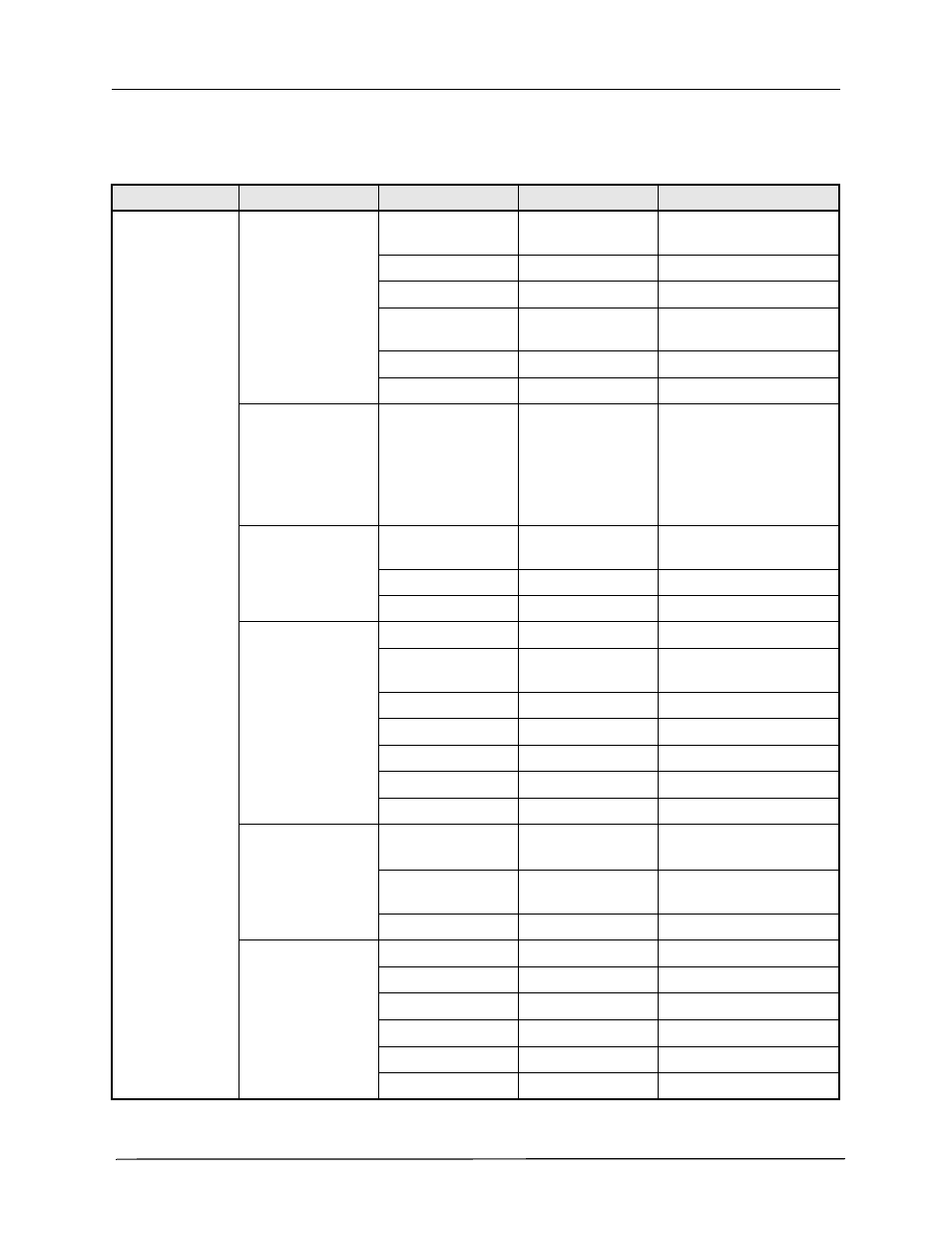 Setup menu | ZOLL X Series Monitor Defibrillator Rev B User Manual | Page 148 / 172