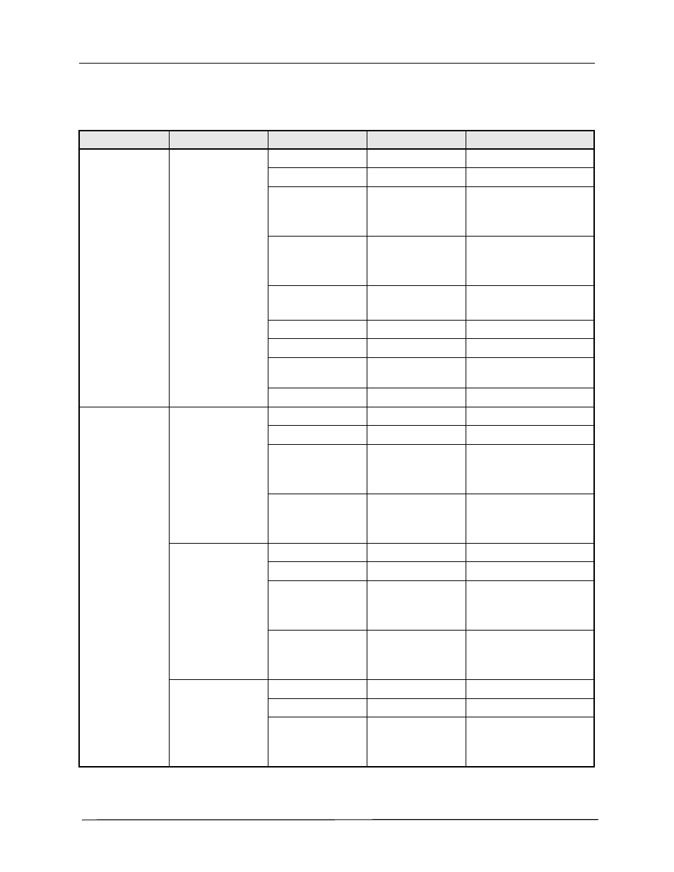 Parameter menus | ZOLL X Series Monitor Defibrillator Rev B User Manual | Page 150 / 172