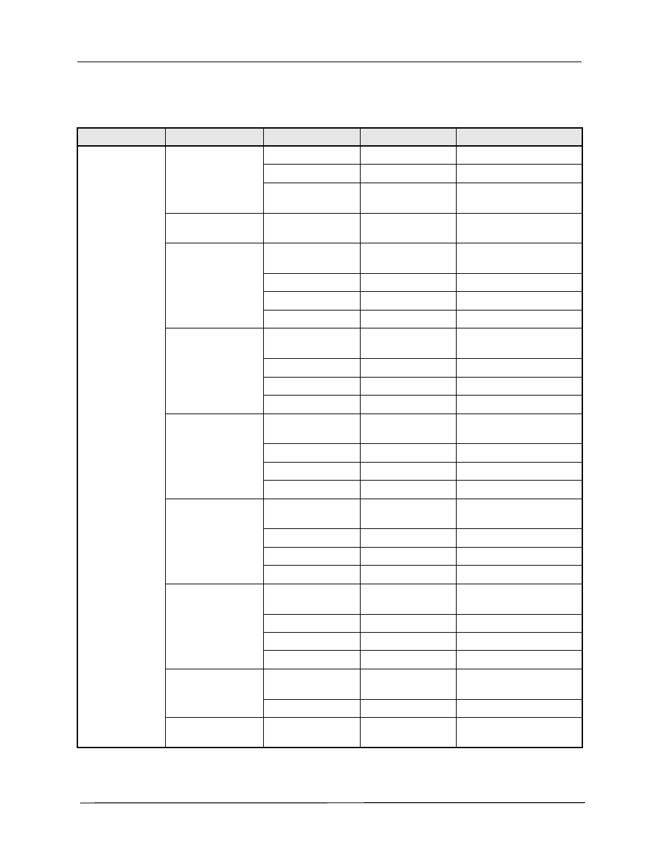 Supervisor menu | ZOLL X Series Monitor Defibrillator Rev B User Manual | Page 156 / 172