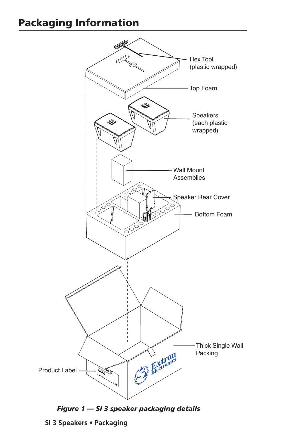 Packaging information, Si 3 speakers • packaging, Figure 1 — si 3 speaker packaging details | Extron Electronics SI 3 System INTEGRATOR User Guide User Manual | Page 2 / 16