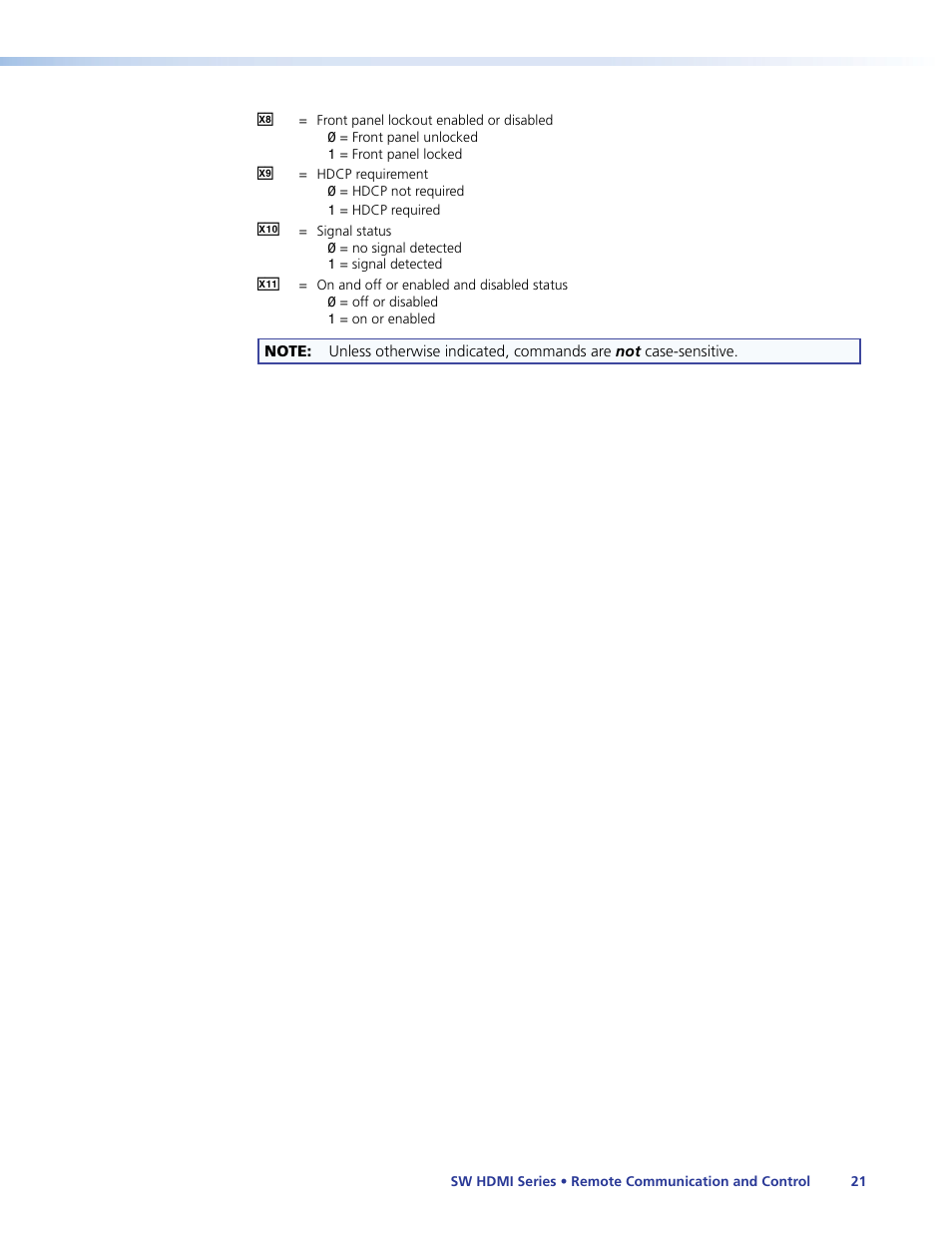 Extron Electronics SW HDMI Series User Guide User Manual | Page 27 / 42