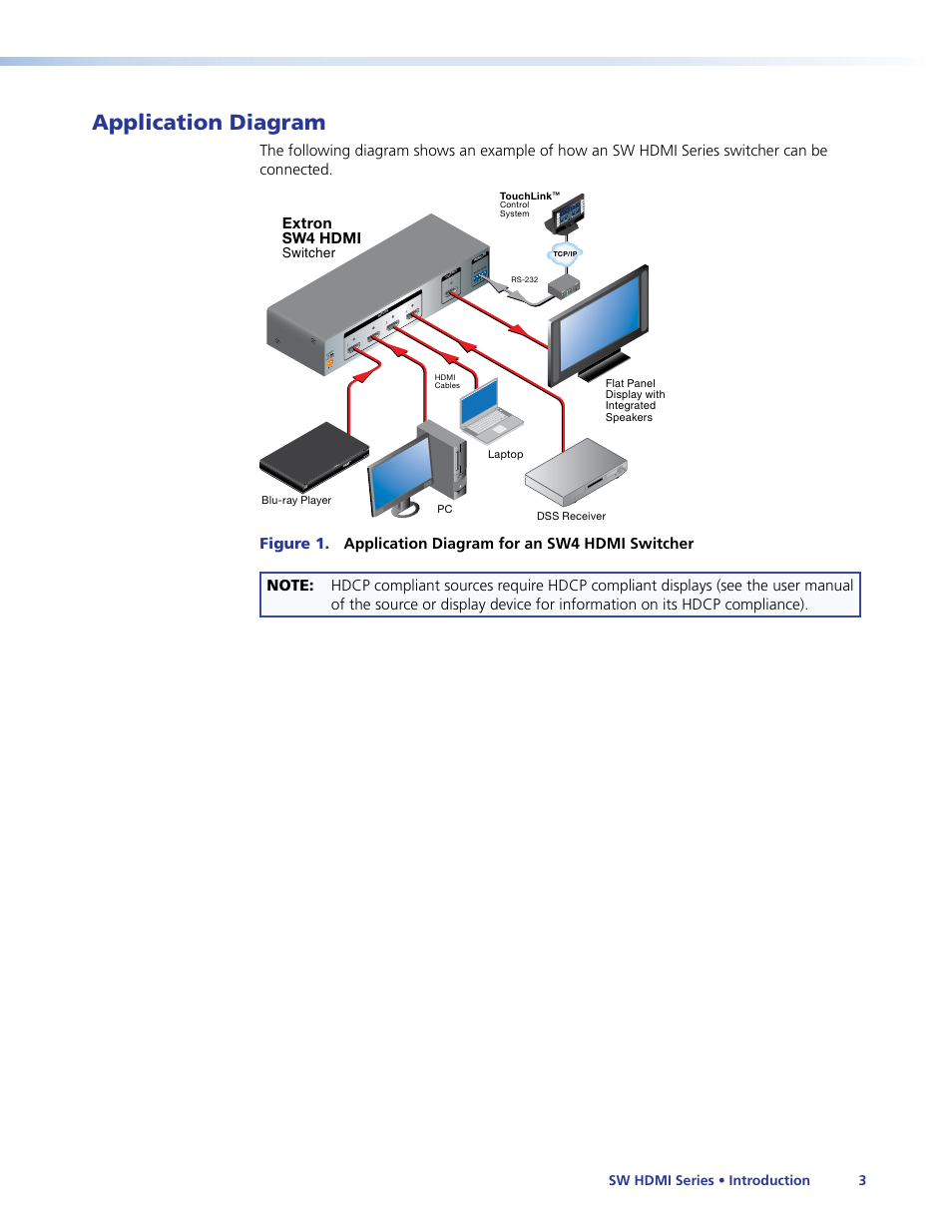 Application diagram, Extron sw4 hdmi | Extron Electronics SW HDMI Series User Guide User Manual | Page 9 / 42