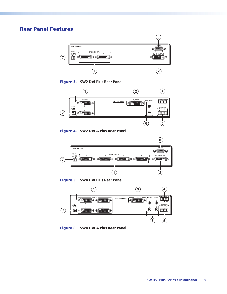 Rear panel features, Figure 3. sw2 dvi plus rear panel, Figure 4. sw2 dvi a plus rear panel | Figure 5. sw4 dvi plus rear panel, Figure 6. sw4 dvi a plus rear panel, Sw dvi plus series • installation 5 | Extron Electronics SW DVI Plus Series User Guide User Manual | Page 11 / 45