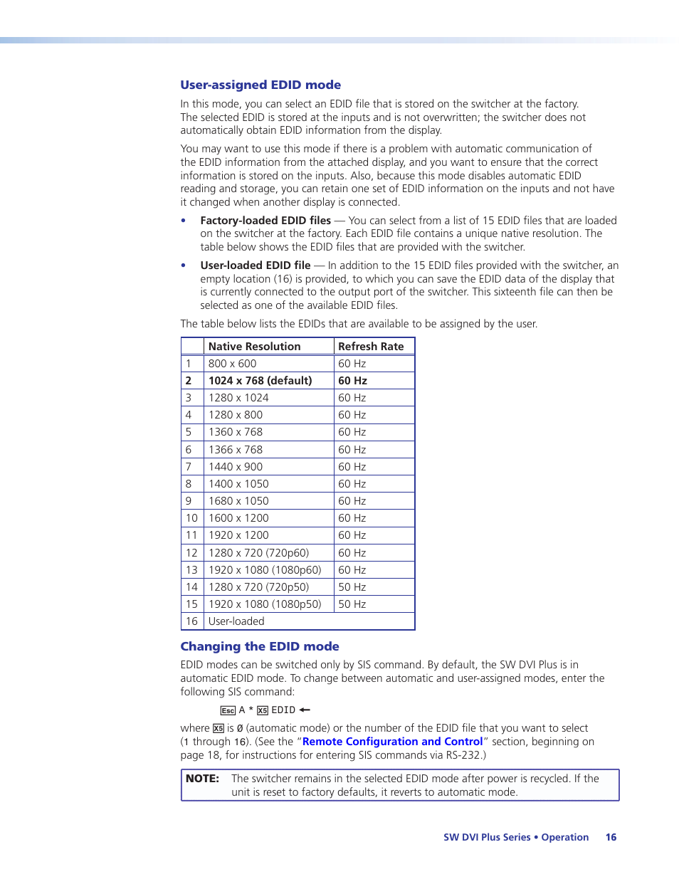 Extron Electronics SW DVI Plus Series User Guide User Manual | Page 22 / 45