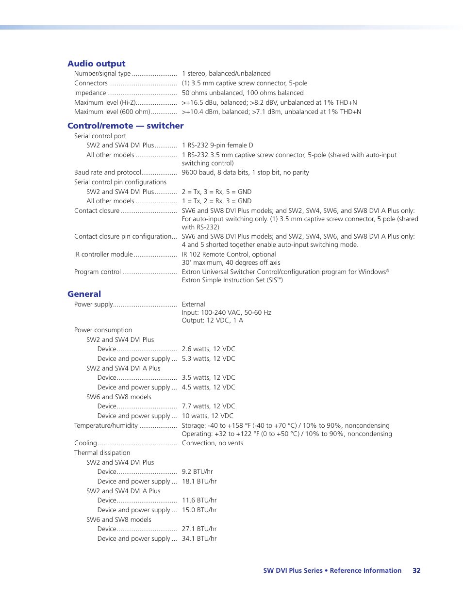 Extron Electronics SW DVI Plus Series User Guide User Manual | Page 38 / 45