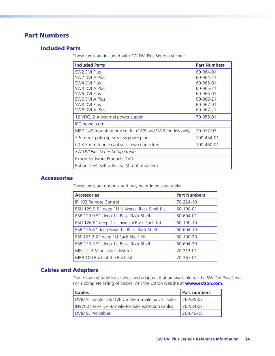 Part numbers, Included parts, Accessories | Cables and adapters, Included parts accessories cables and adapters | Extron Electronics SW DVI Plus Series User Guide User Manual | Page 40 / 45