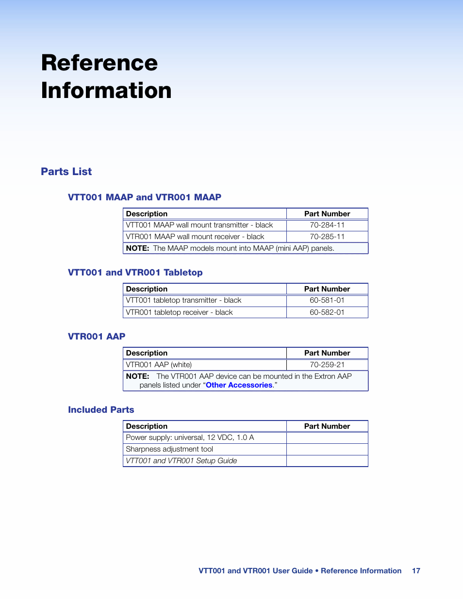 Reference information, Parts list | Extron Electronics VTR001 User Guide User Manual | Page 22 / 24