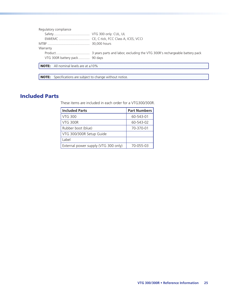 Included parts | Extron Electronics VTG 300_300R User Guide Rev. E User Manual | Page 31 / 32