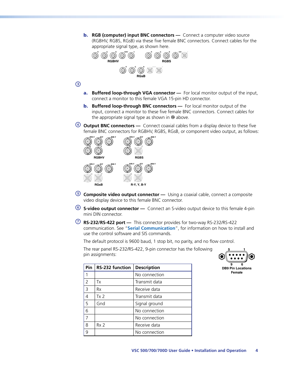 Extron Electronics VSC 500_700_700D User Guide User Manual | Page 10 / 45