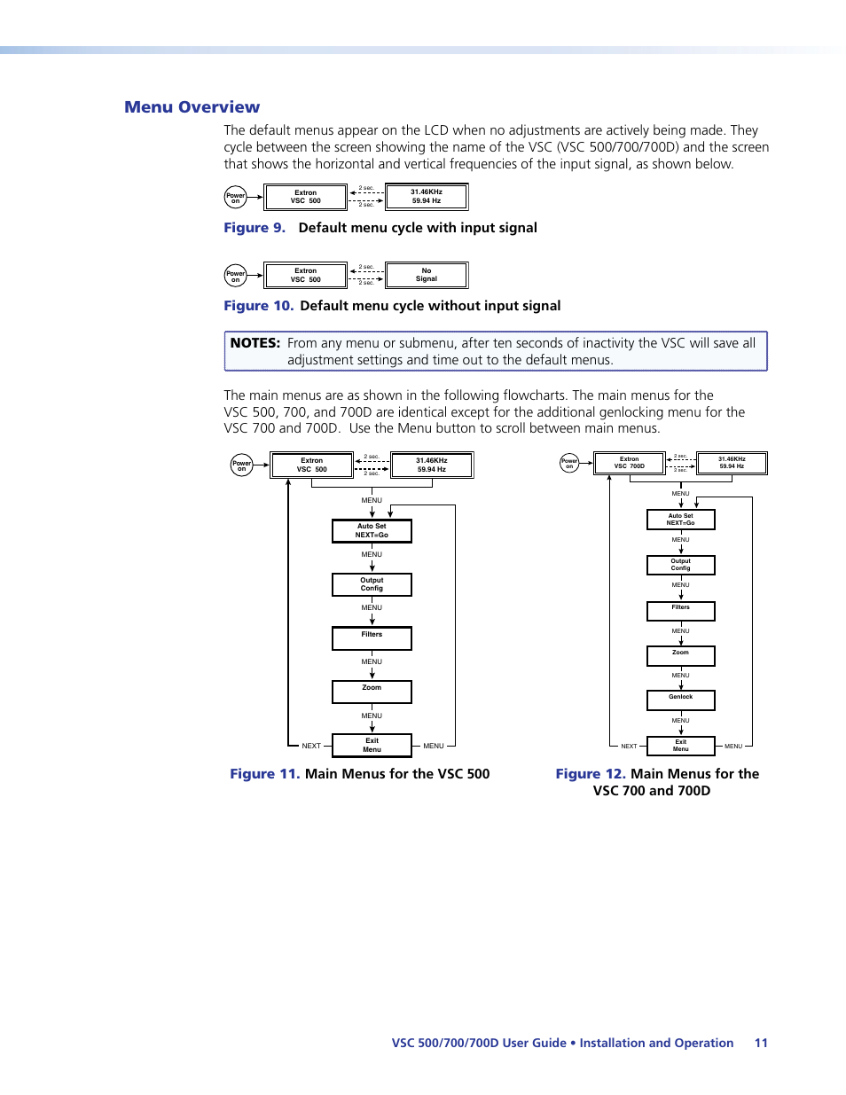 Menu overview, Figure 9. default menu cycle with input signal | Extron Electronics VSC 500_700_700D User Guide User Manual | Page 17 / 45