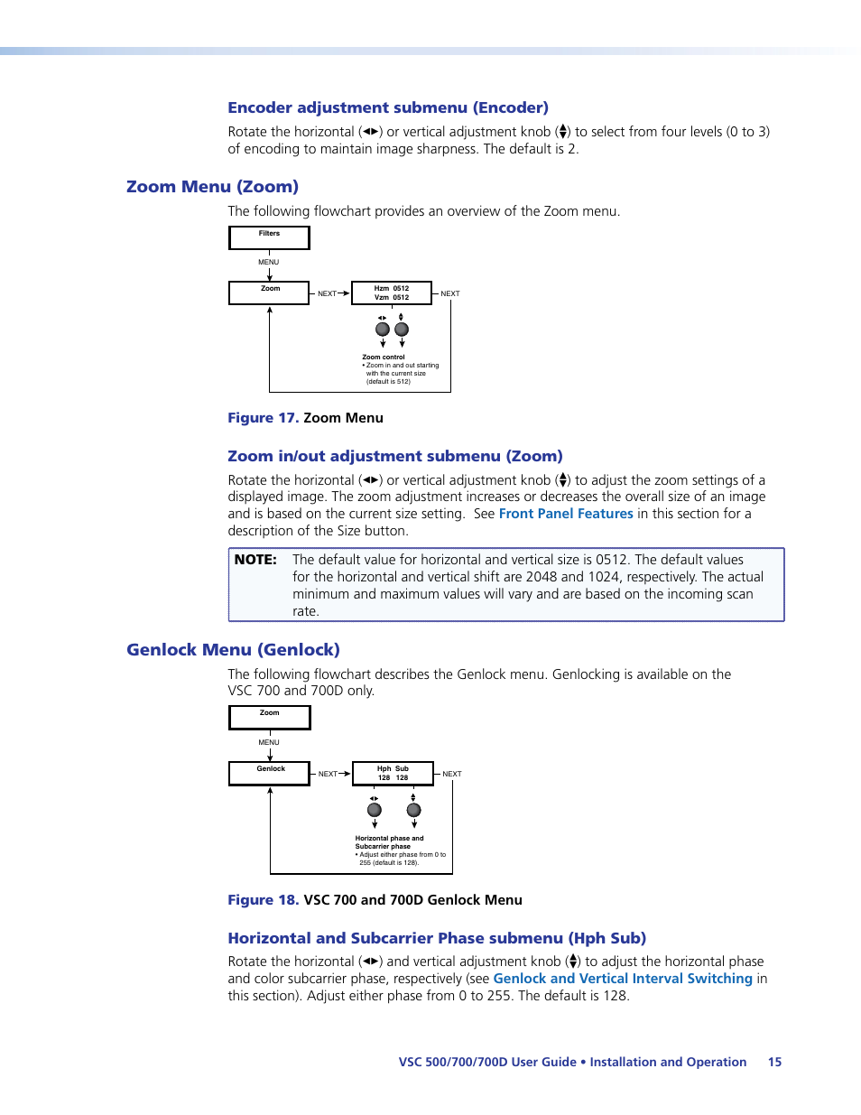 Zoom menu (zoom), Genlock menu (genlock), Zoom menu (zoom) genlock menu (genlock) | Knob (see the, Genlock menu, Section in this chapter). adjust the horizontal, Section), Menu (see, Zoom menu, In this section) | Extron Electronics VSC 500_700_700D User Guide User Manual | Page 21 / 45
