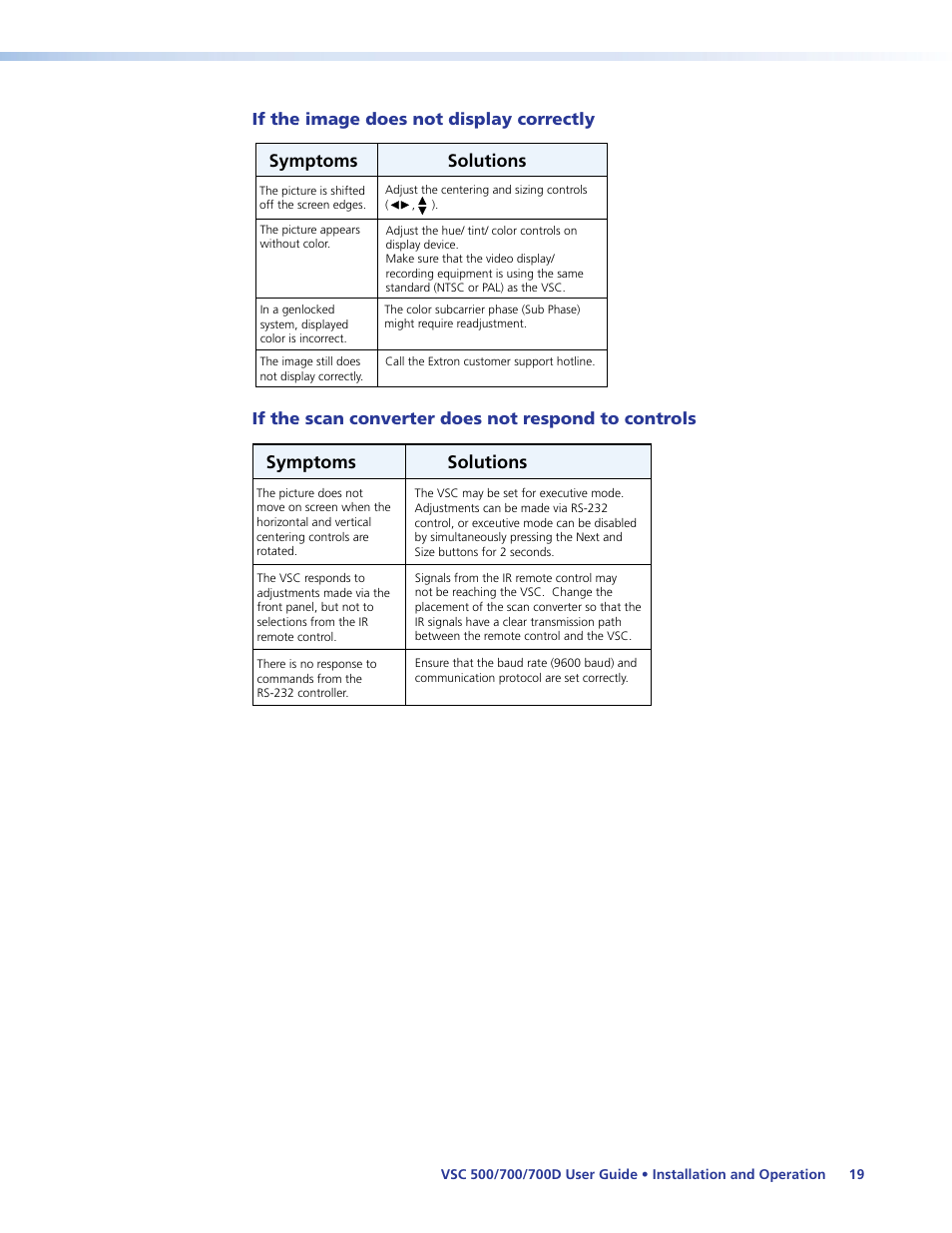 Symptoms solutions, If the scan converter does not respond to controls | Extron Electronics VSC 500_700_700D User Guide User Manual | Page 25 / 45