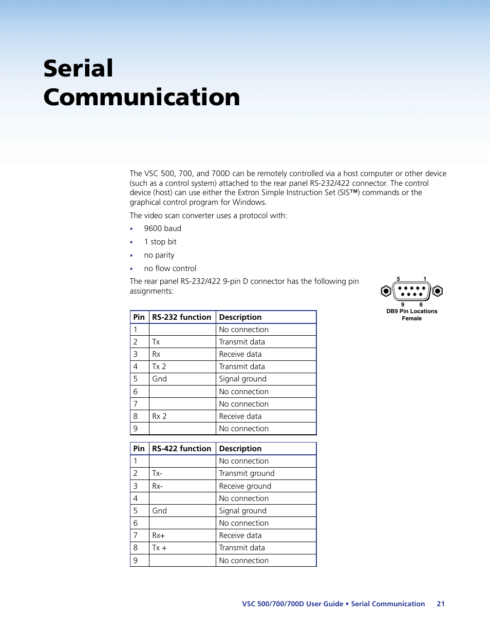 Serial communication | Extron Electronics VSC 500_700_700D User Guide User Manual | Page 27 / 45