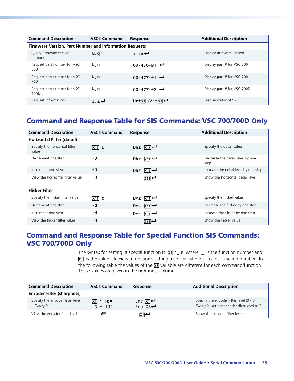 Command and response table for sis, Commands: vsc 700/700d only, Command and response table for special | Function sis commands: vsc 700/700d only | Extron Electronics VSC 500_700_700D User Guide User Manual | Page 31 / 45