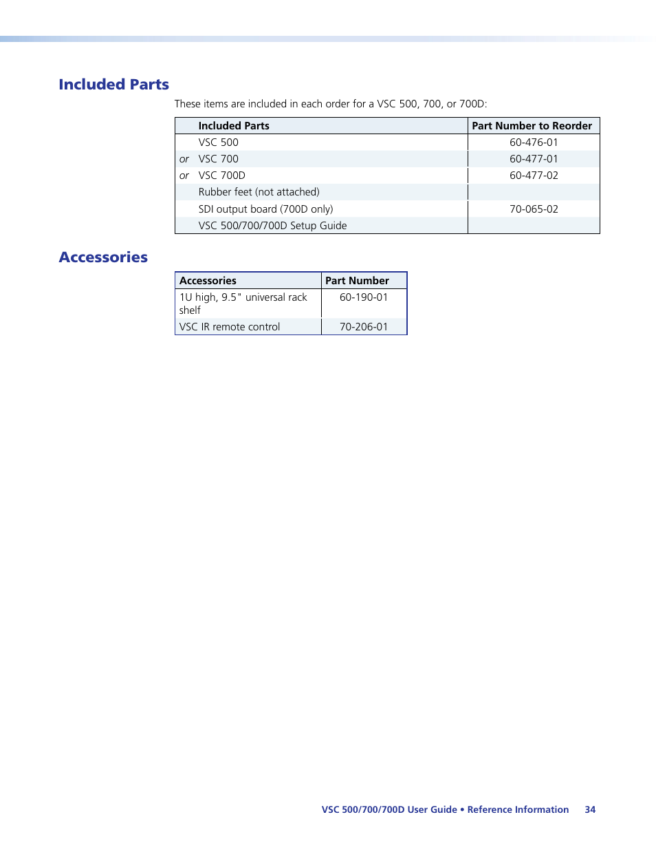 Included parts, Accessories, Included parts accessories | Extron Electronics VSC 500_700_700D User Guide User Manual | Page 40 / 45