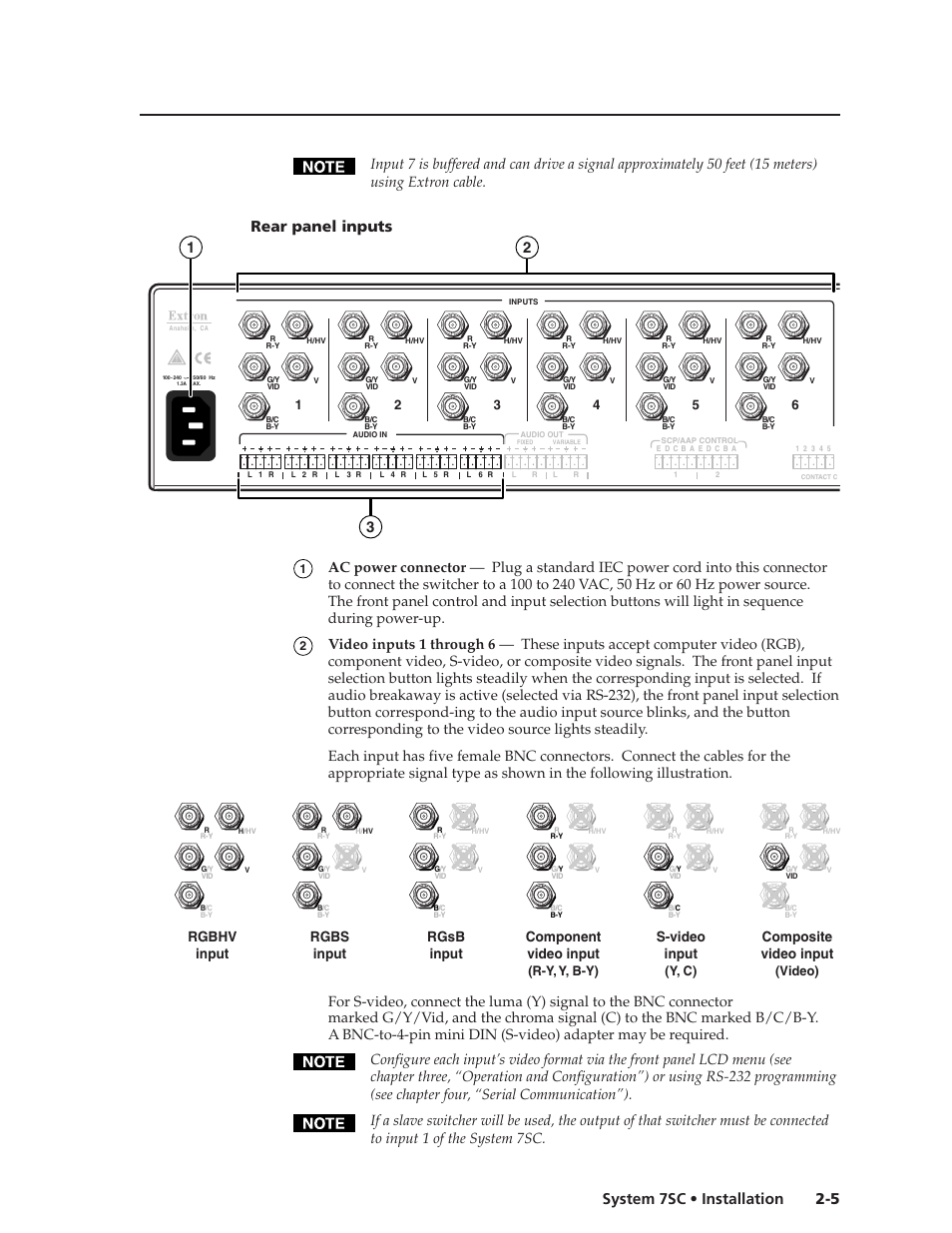 5 system 7sc • installation rear panel inputs, S-video input, Composite video input | R-y, y, b-y), Y, c), Video) | Extron Electronics System 7SC User Manual | Page 17 / 74