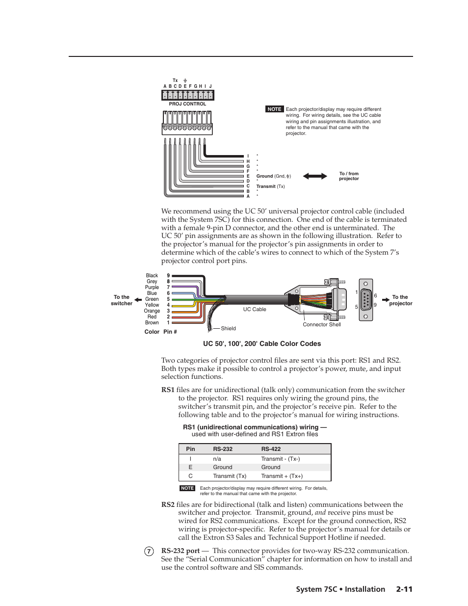 11 system 7sc • installation | Extron Electronics System 7SC User Manual | Page 23 / 74