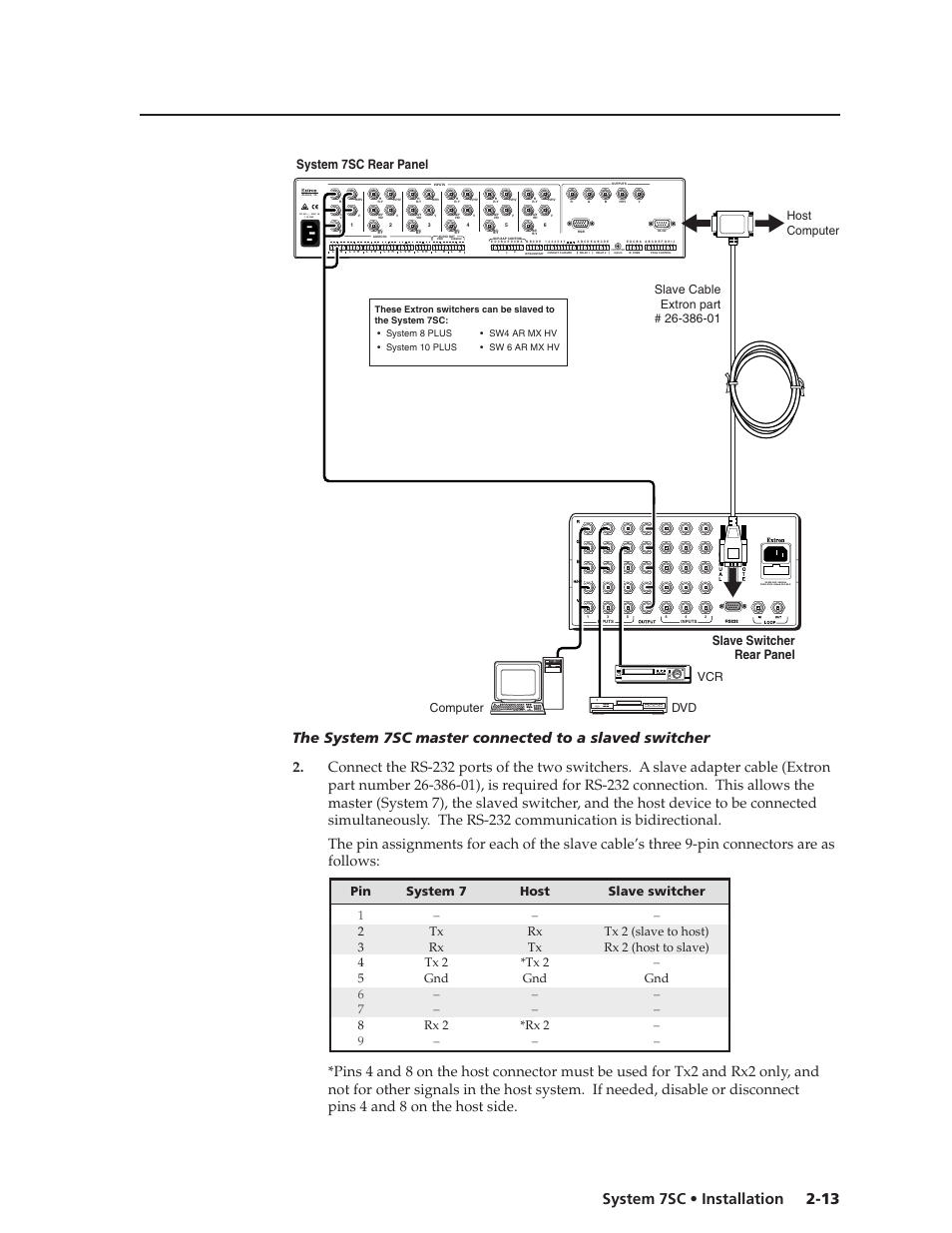 13 system 7sc • installation, System 7sc rear panel slave switcher rear panel, Computer dvd vcr | Extron Electronics System 7SC User Manual | Page 25 / 74