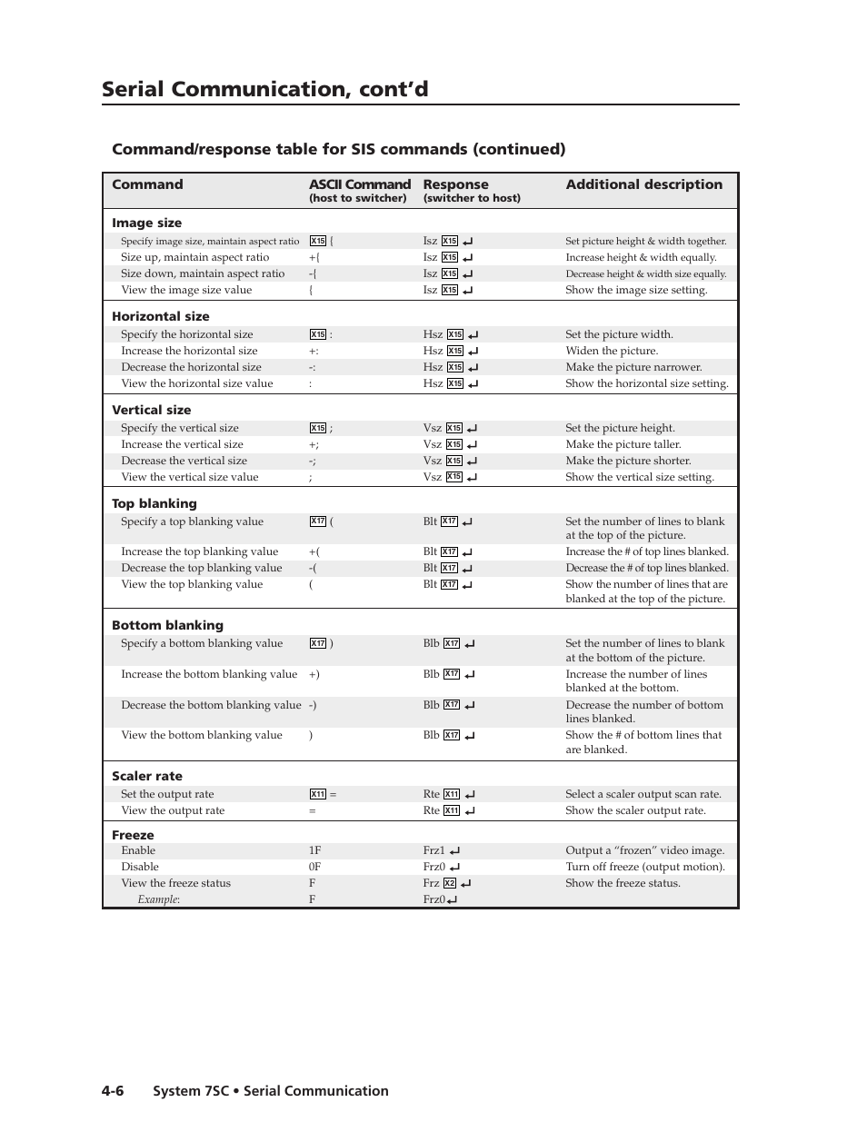 Serial communication, cont’d, System 7sc • serial communication 4-6 | Extron Electronics System 7SC User Manual | Page 54 / 74