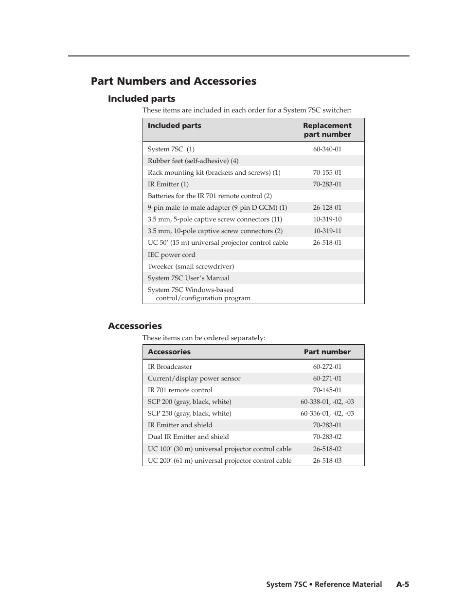 Part numbers and accessories, Included parts, Accessories | Extron Electronics System 7SC User Manual | Page 69 / 74