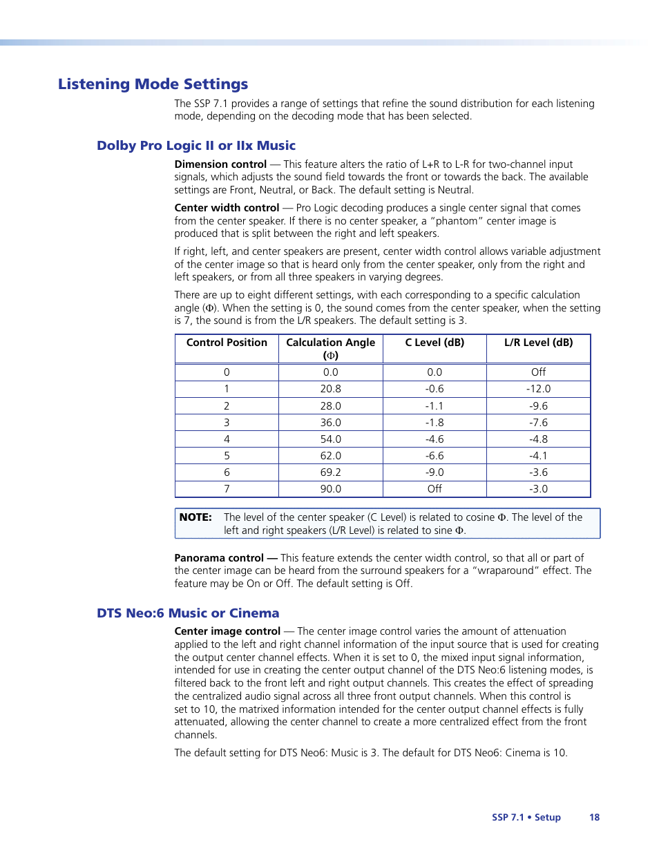 Listening mode settings, Dolby pro logic ii or iix music, Dts neo:6 music or cinema | Extron Electronics SSP 7.1 User Guide User Manual | Page 24 / 112