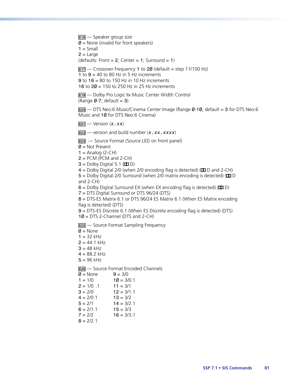 Extron Electronics SSP 7.1 User Guide User Manual | Page 87 / 112